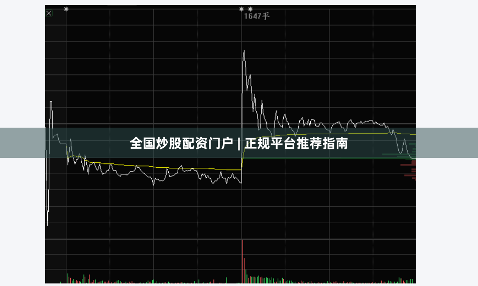全国炒股配资门户 | 正规平台推荐指南
