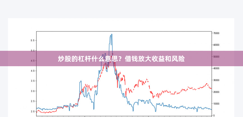 炒股的杠杆什么意思？借钱放大收益和风险